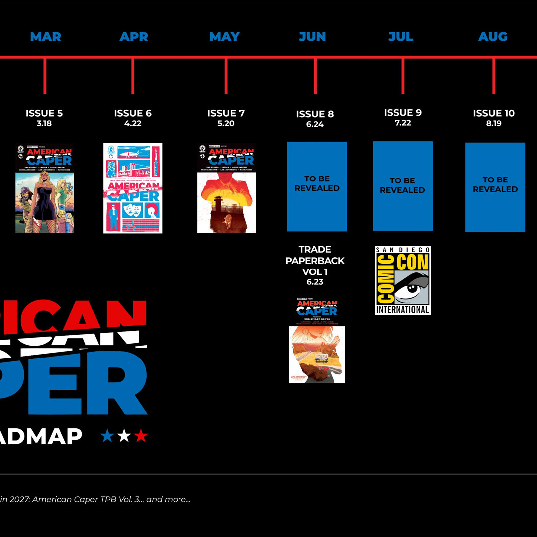 Roadmap 2026 American Caper