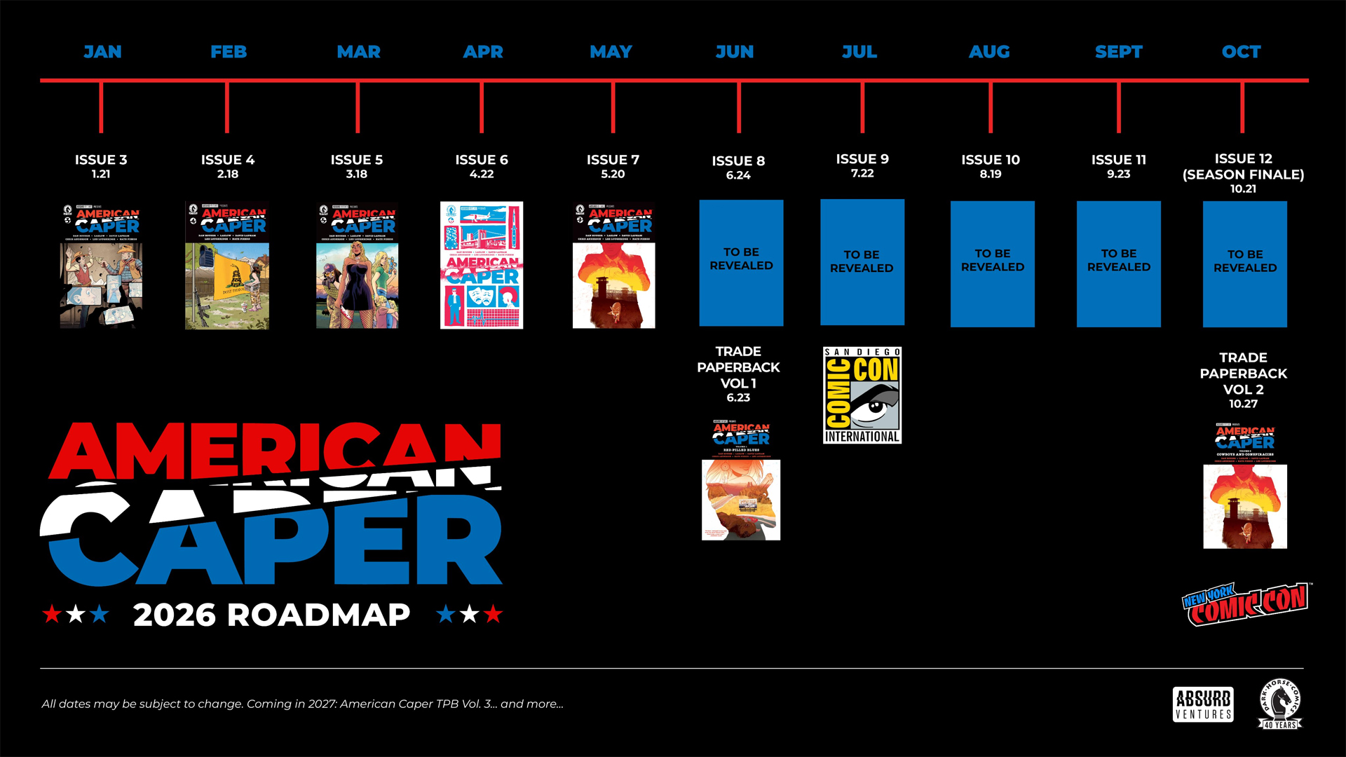 Roadmap 2026 American Caper